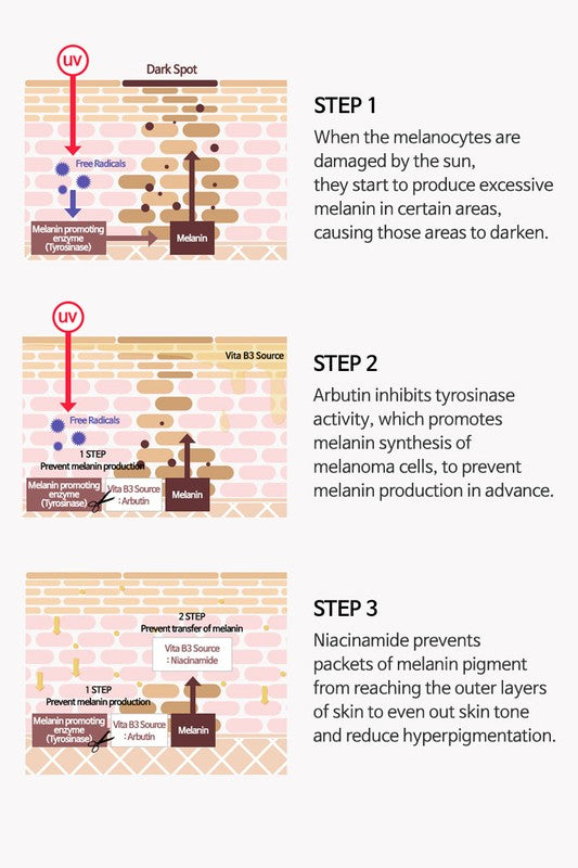 TIAM Vita B3 Source 40ml